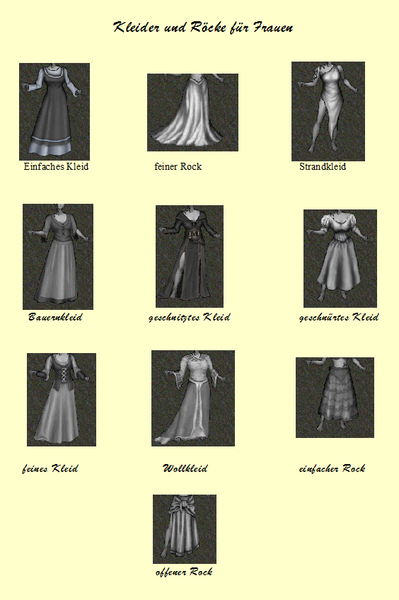 Datei:Kleider und Röcke für Frauen.png